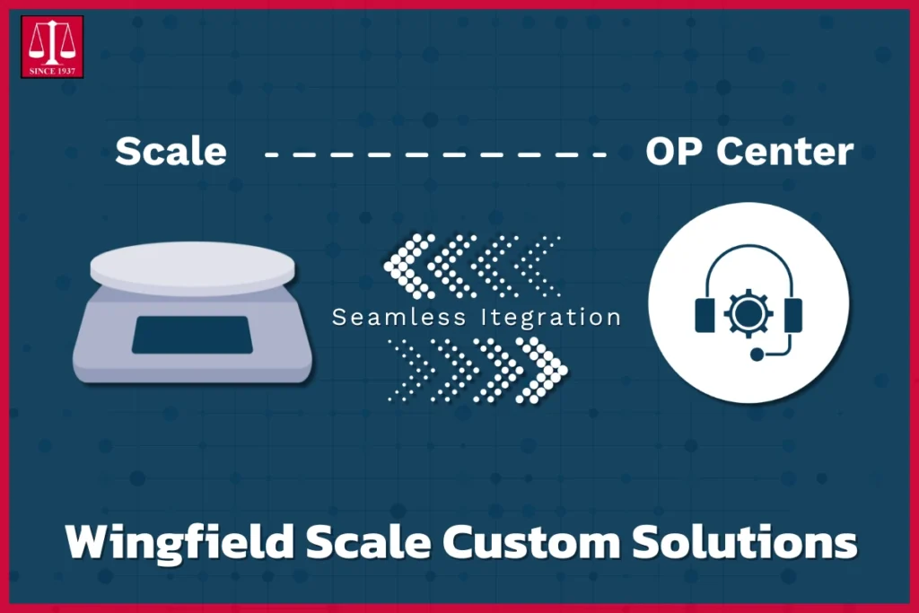 Visual representation of Wingfield Scale’s custom software solution, enabling seamless integration between weighing scales and OPCenter, eliminating manual data entry and reducing costs for Sanofi.