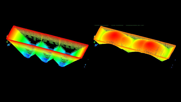 WingScan R Data Point Clouds of Railcar Empty and Loaded