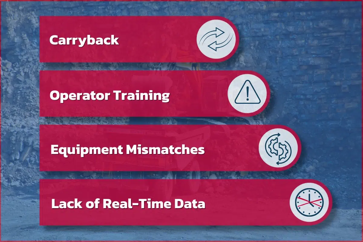 Four key causes of underloading in mining: carryback, operator caution, equipment mismatches, and lack of real-time data