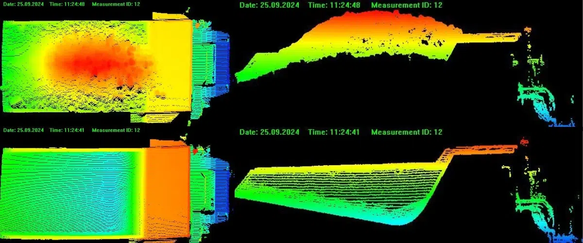 Wingscan advanced LIDAR scans that shows precise haul truck measurements both with an empty and full load