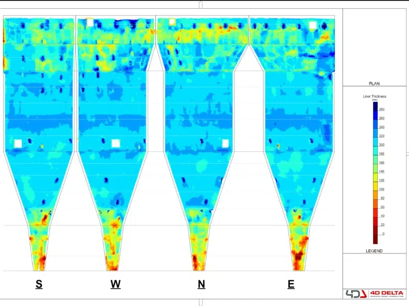 Interactive command center with color-coded heatmaps providing real-time equipment monitoring