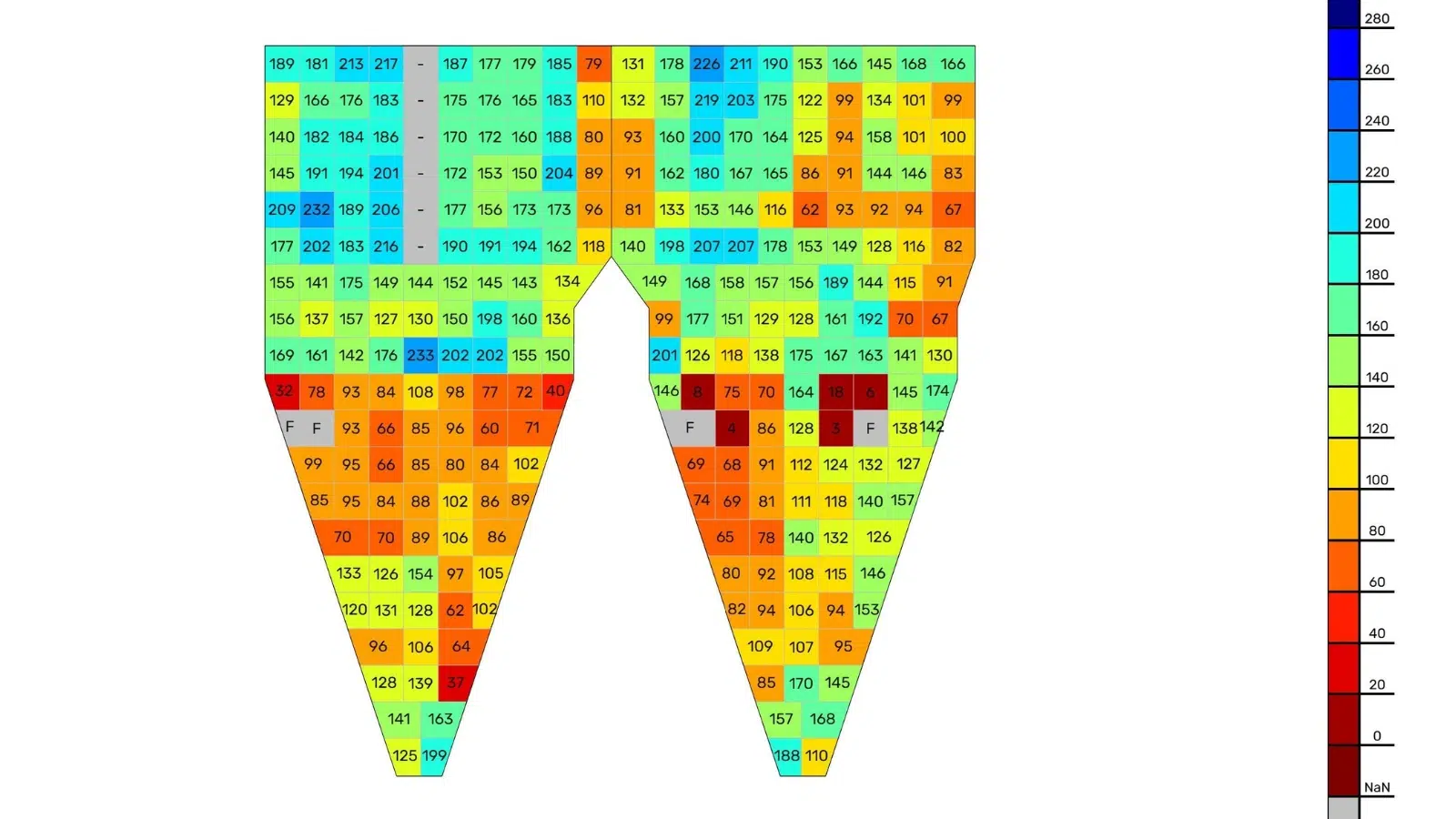 predictive maintenance showing wear inside an industrial tank without human inspection