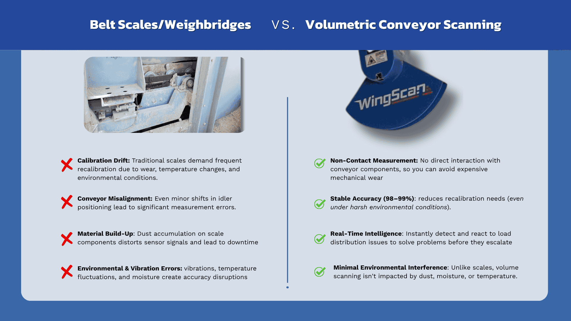 A detailed chart showing the benefits of volumetric conveyor scanners in comparison to traditional belt scales